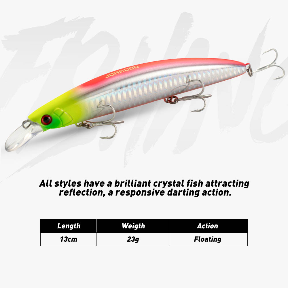 Johncoo Fishing Lure Jerkbait  – Fishing Lure Jerkbait Bewertung und Preis