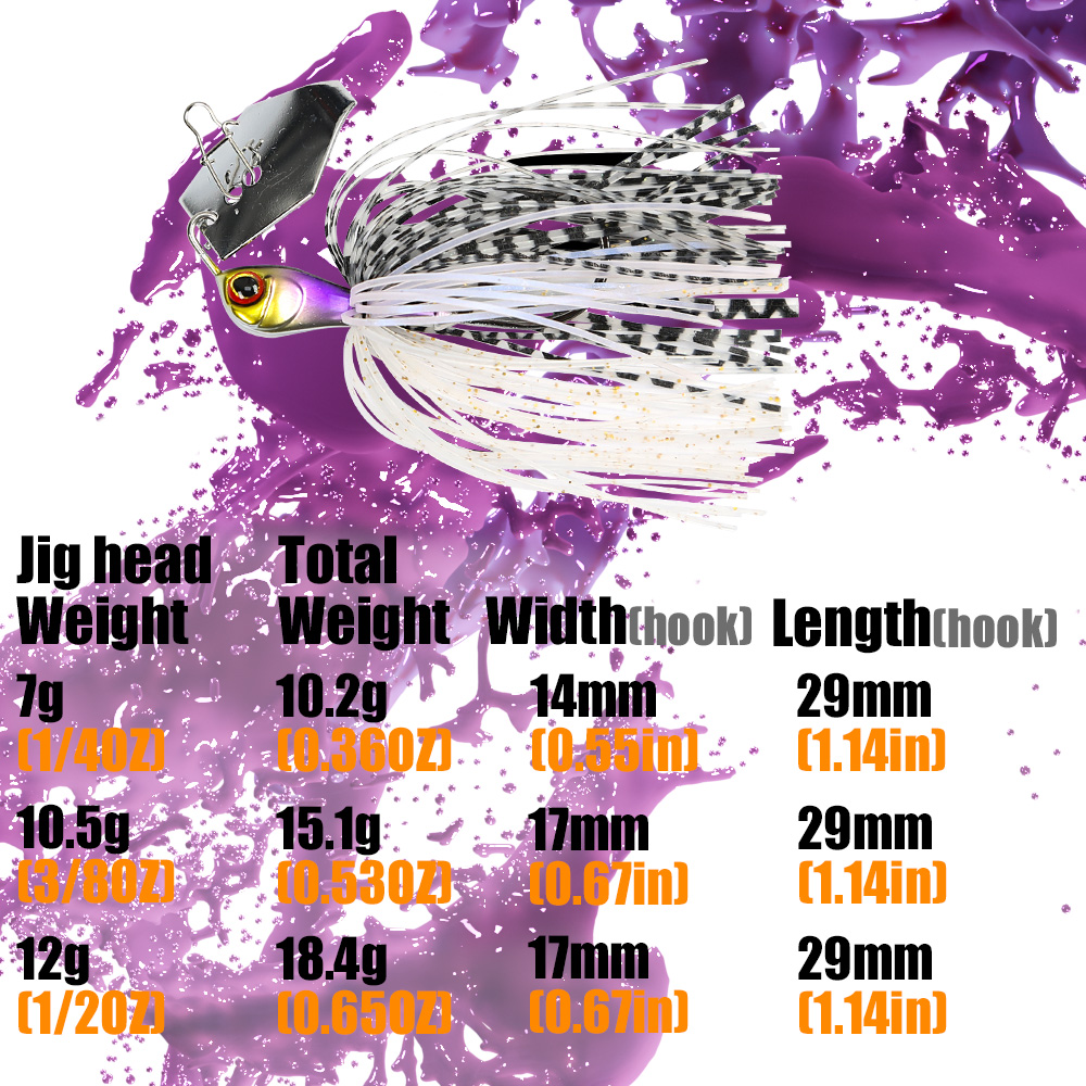 B&U Fishing Lure Chatter Bait  – Fishing Lure Blade Bait Bewertung und Preis