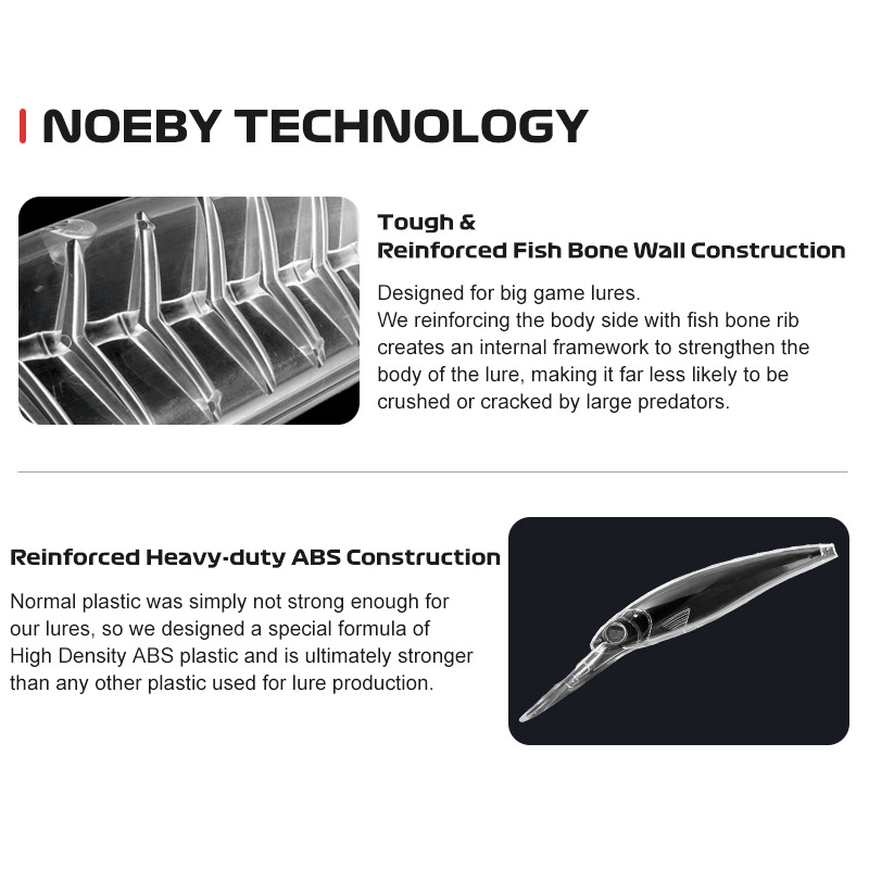 Noeby Trolling Minnow Fishing  – Fishing Lure Topwater Bewertung und Preis