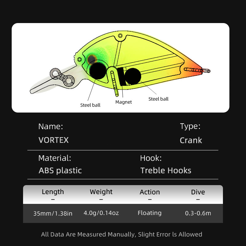 LETOYO  Mini Crankbait Lure Wo – Fishing Lure Topwater Bewertung und Preis