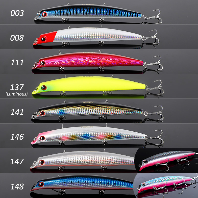 NOEBY Sasuke Minnow Fishing Lu – Fishing Lure Buzzbait Bewertung und Preis
