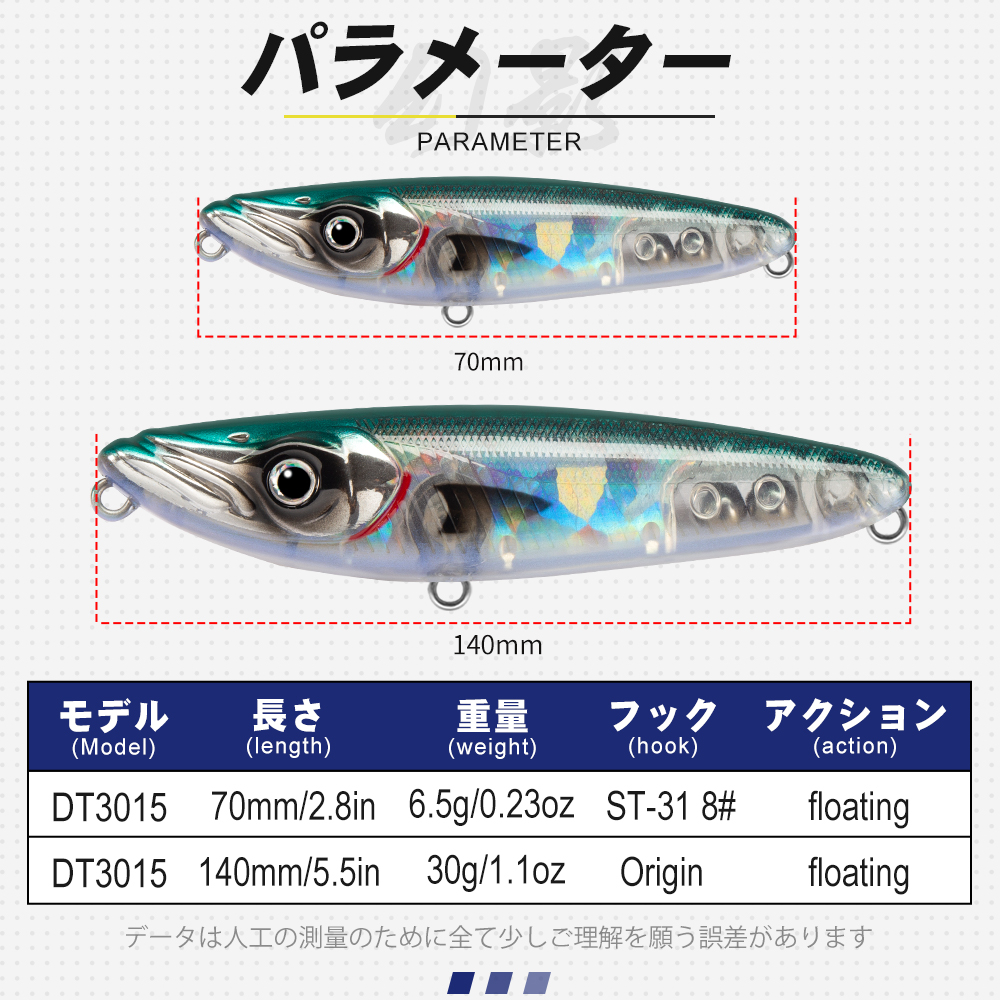 D1 Fishing Topwater Bait Surfa – Fishing Lure Buzzbait Bewertung und Preis