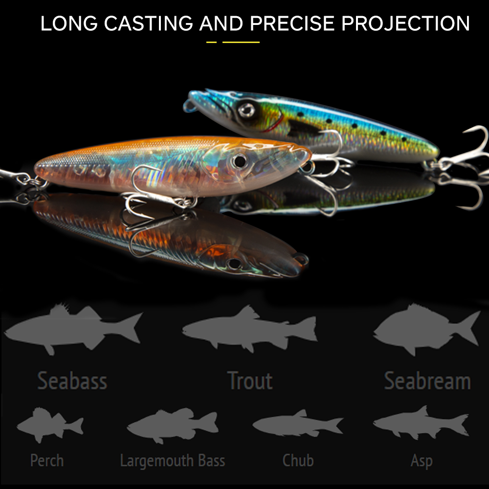D1 Fishing Topwater Bait Surfa – Fishing Lure Buzzbait Bewertung und Preis