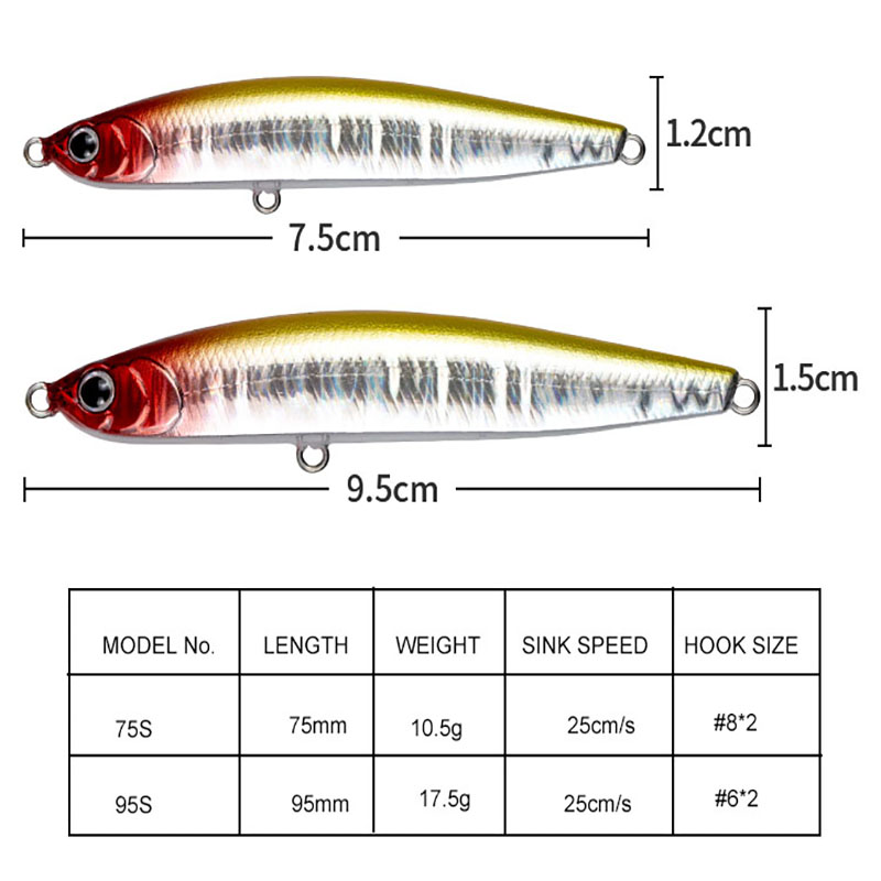 Water Sniper 10.5g 75mm Jerk P – Fishing Lure Jerkbait Bewertung und Preis