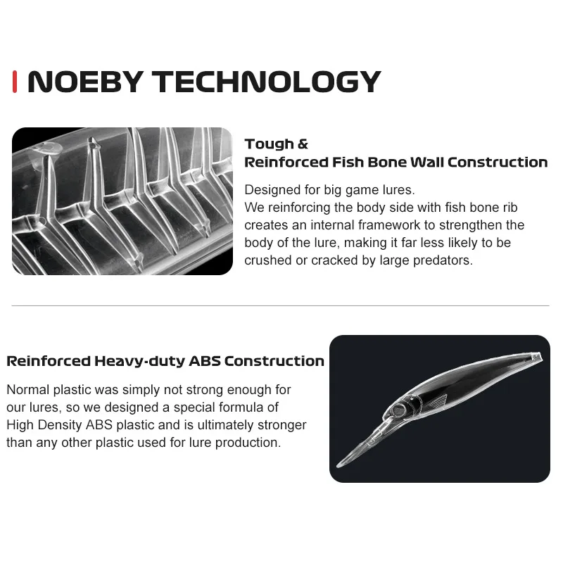 Noeby Trolling Minnow Fishing  – Fishing Lure Crankbait Bewertung und Preis