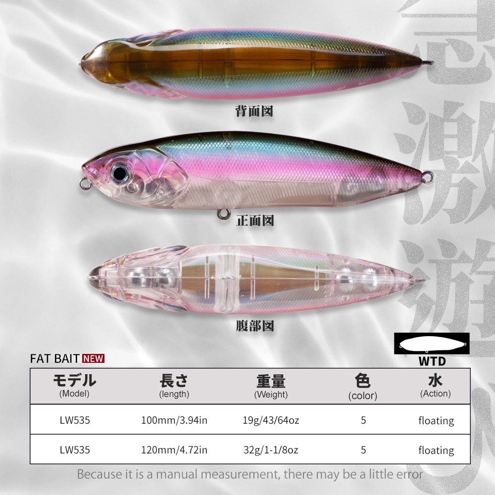 Hunthouse WTD Pencil Fishing L – Fishing Lure Topwater Bewertung und Preis