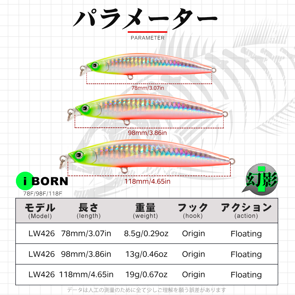 Hunthouse Jerkbait Minnow Fish – Fishing Lure Jerkbait Bewertung und Preis