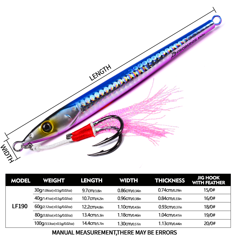 PROBEROS 30-100g Fast Sinking  – Fishing Lure Buzzbait Bewertung und Preis