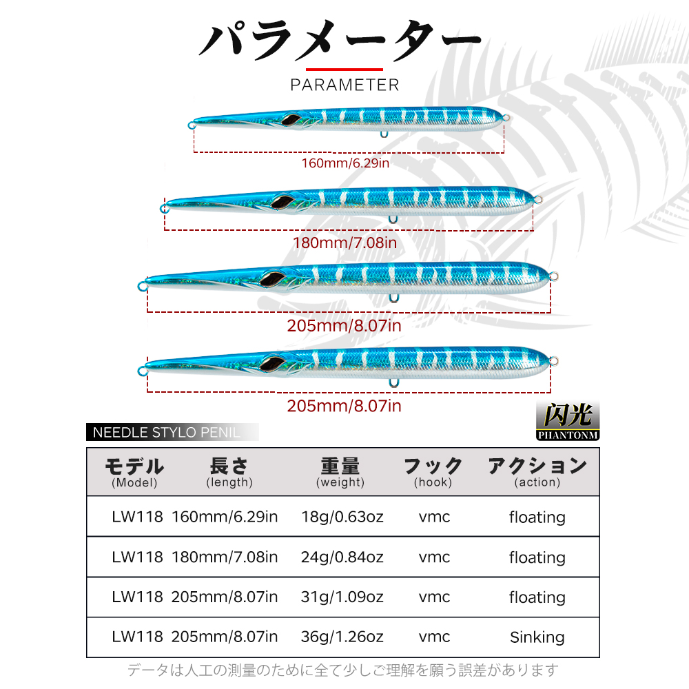Hunthouse Needle Fishing Lure  – Fishing Lure Swimbait Bewertung und Preis