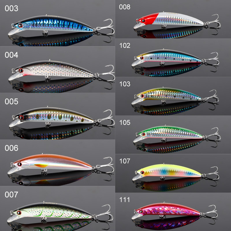 NOEBY Sinking Minnow Lure 90mm – Fishing Lure Jerkbait Bewertung und Preis