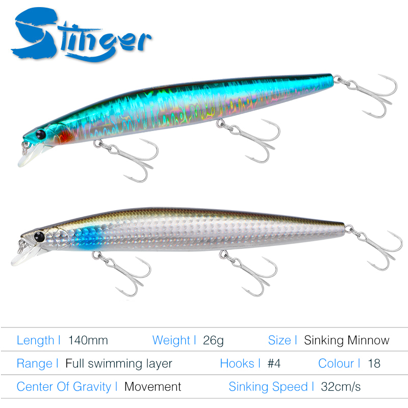 TSURINOYA Stinger 140S Fishing – Fishing Lure Jerkbait Bewertung und Preis