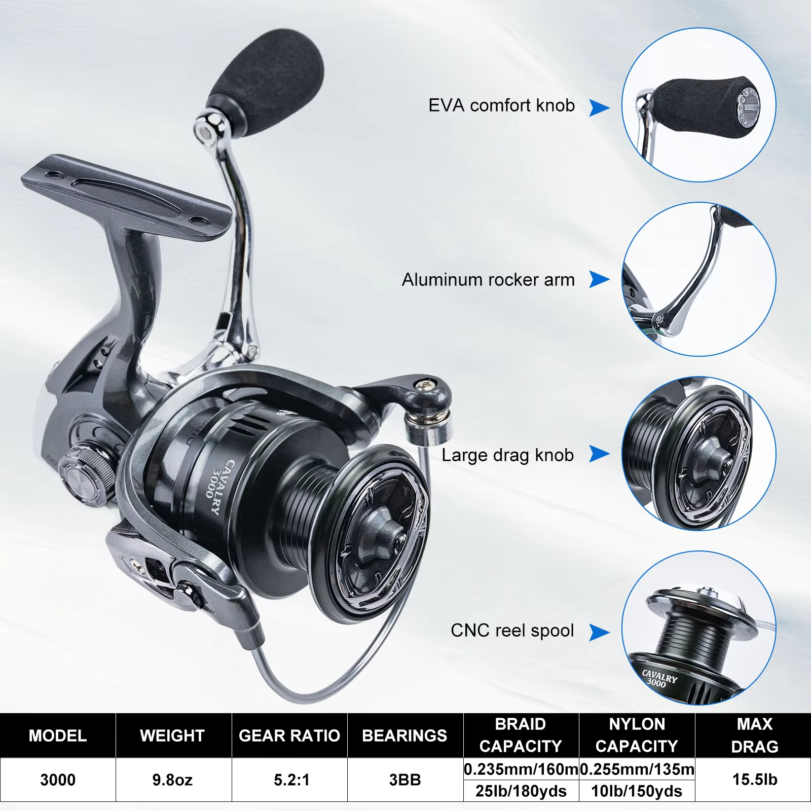 Goture Fishing Telescopic Rod  – Fishing Lure Spinner Bewertung und Preis