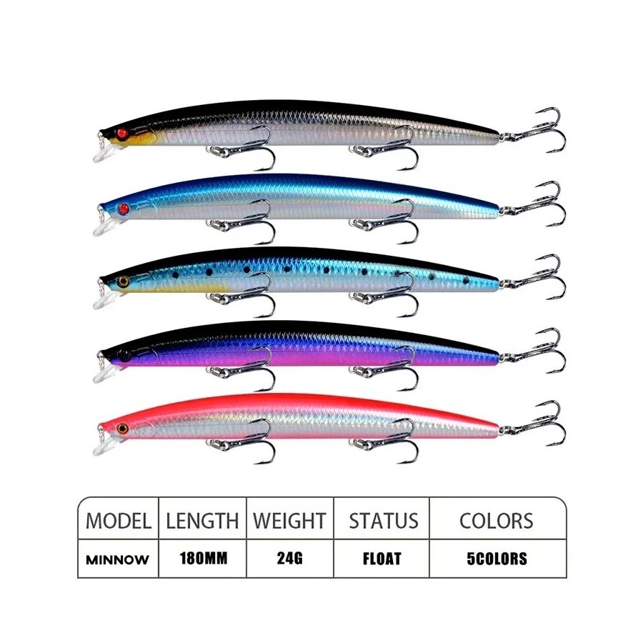 Laser Minnow Fishing Lure 18cm – Fishing Lure Crankbait Bewertung und Preis